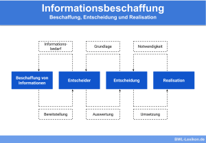 Informationsbeschaffung: Beschaffung, Entscheidung und Realisation