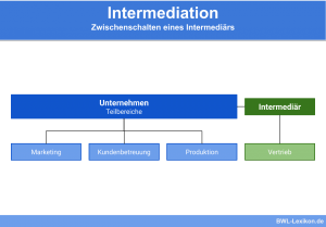 Intermediation: Zwischenschalten eines Intermediärs