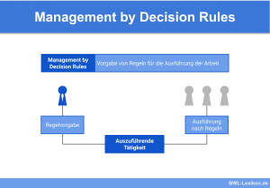 Managemment by Decision Rules (Management durch Zielvereinbarungen / Zielvorgaben)