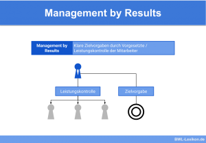 Management by Results (Führung durch Ergebnisüberwachung)