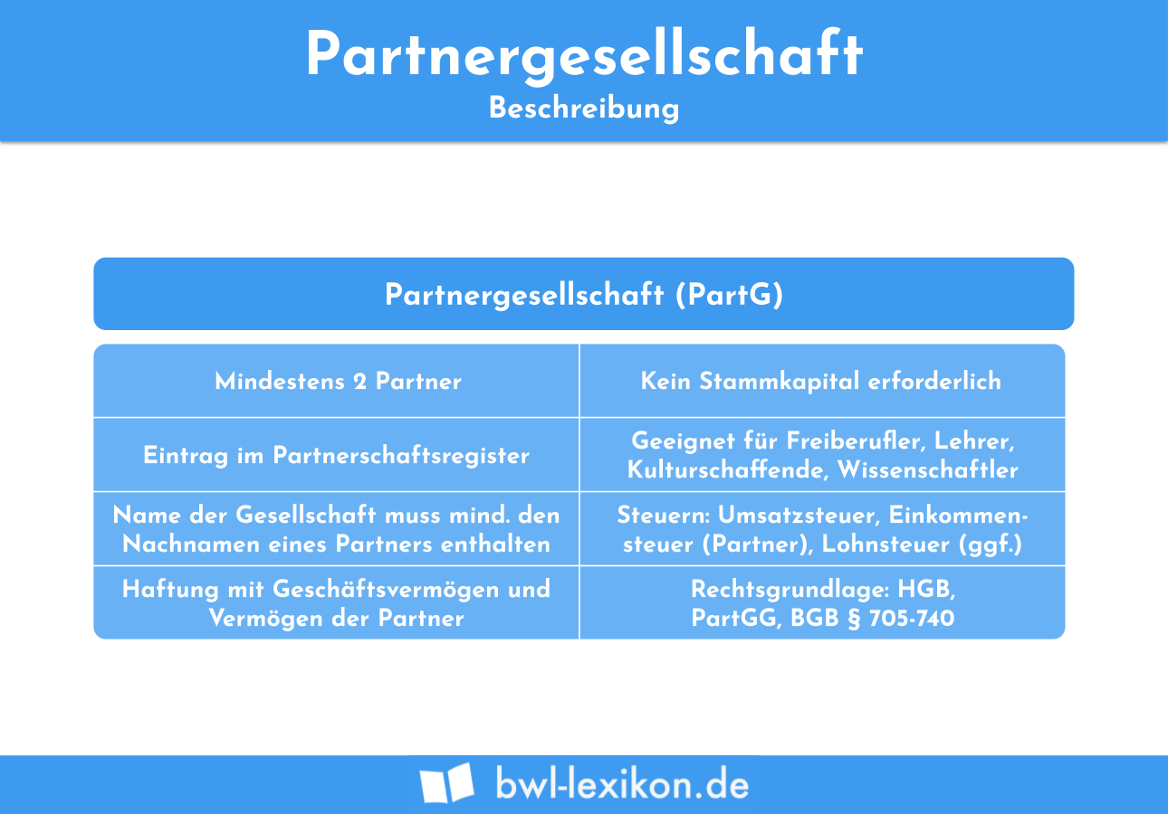 Partnergesellschaft: Beschreibung